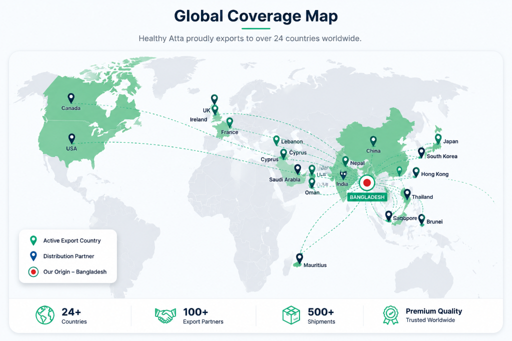 Healthy Atta Global Coverage Map
